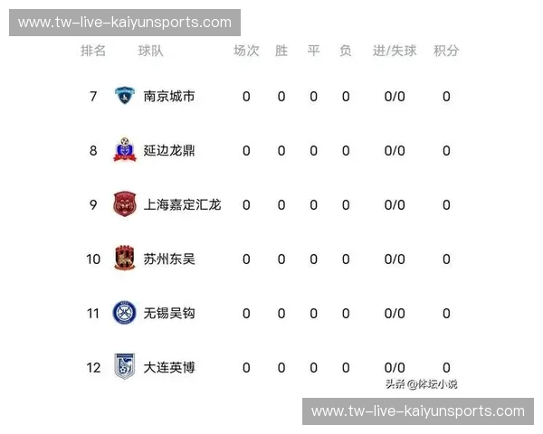 体育赛事积分榜的隐形力量：在数据海洋中看见赛季的脉搏